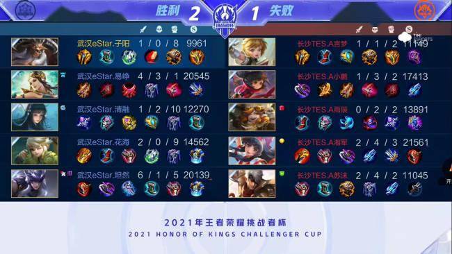 是否应该超 是否应该超