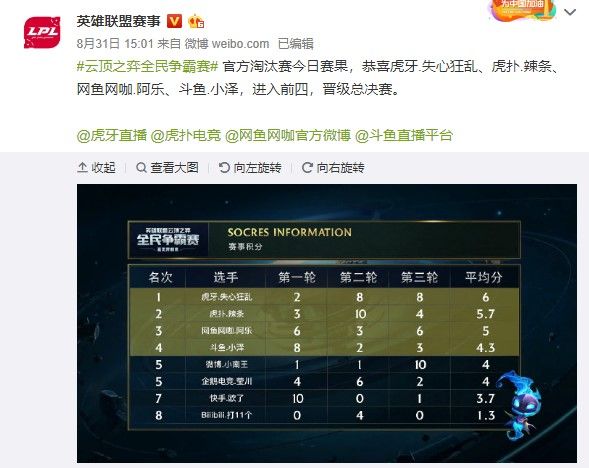 性和文化认 性和文化认