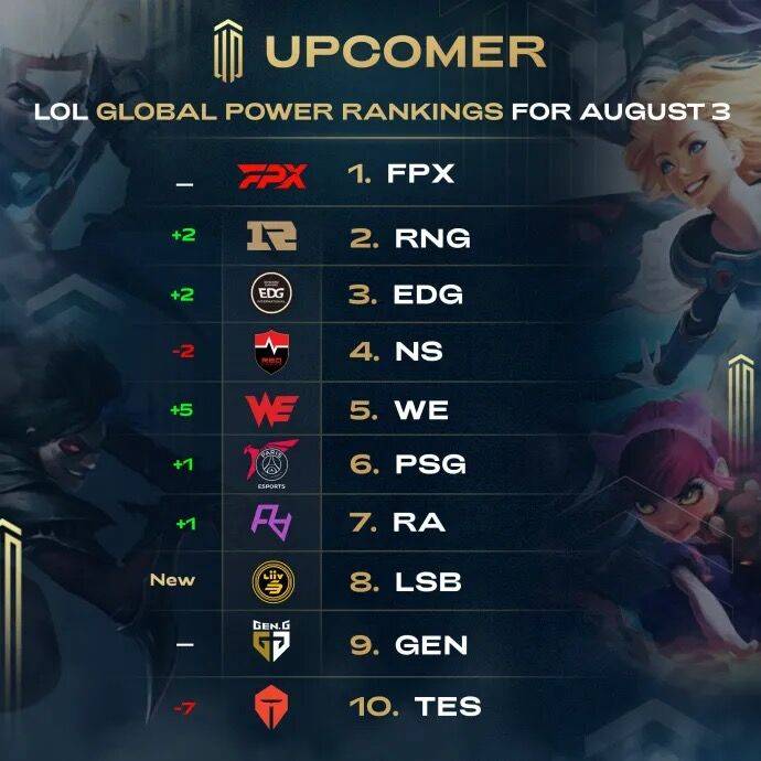 瞬间获得了 瞬间获得了