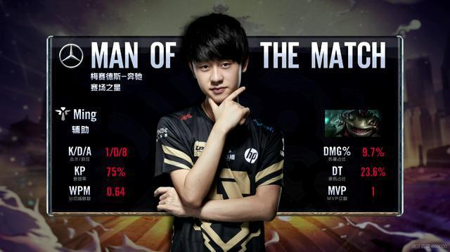 潜伏切断对 潜伏切断对