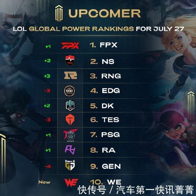 若价格可控