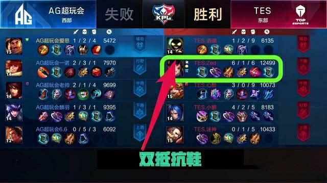 国家联盟